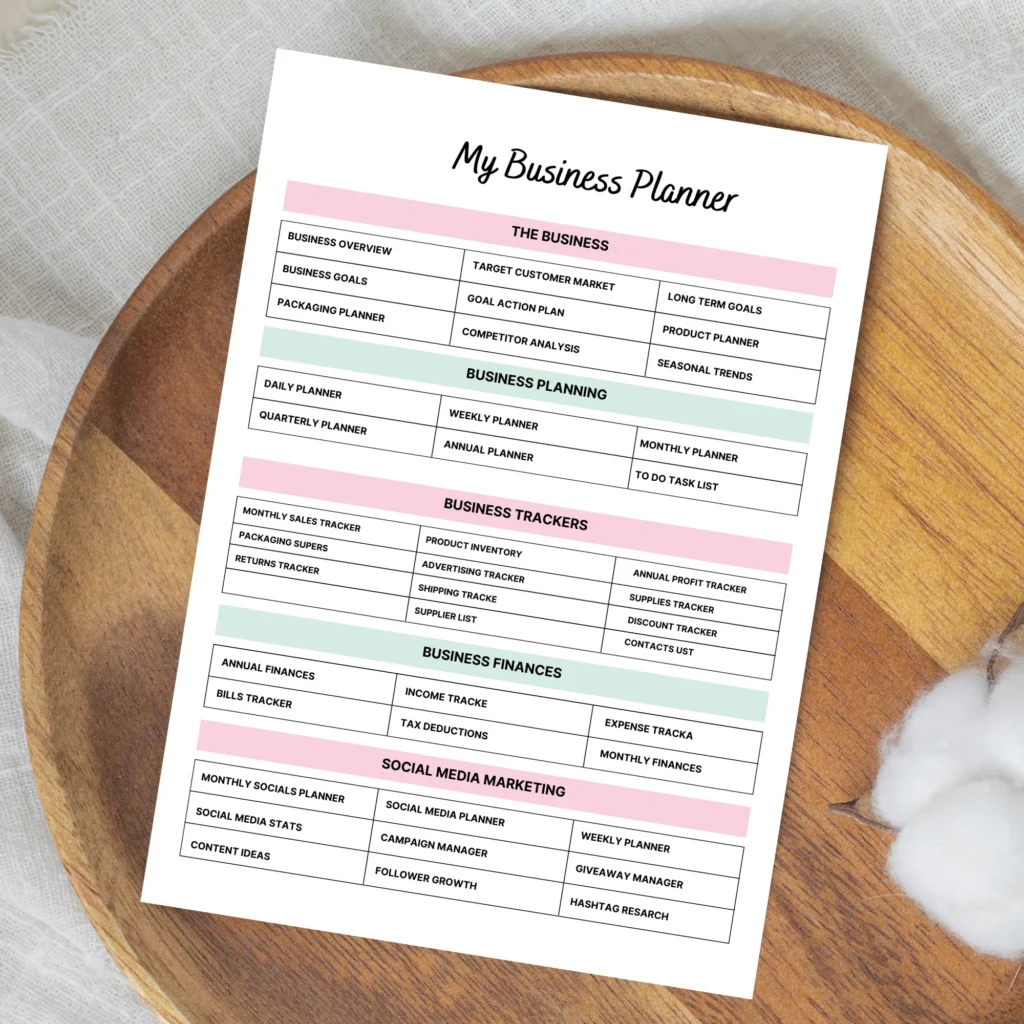Printable Business Planner Bundle, Small Business, Product and Social media Templates, Finance, Client, Project, Affiliate, Trackers